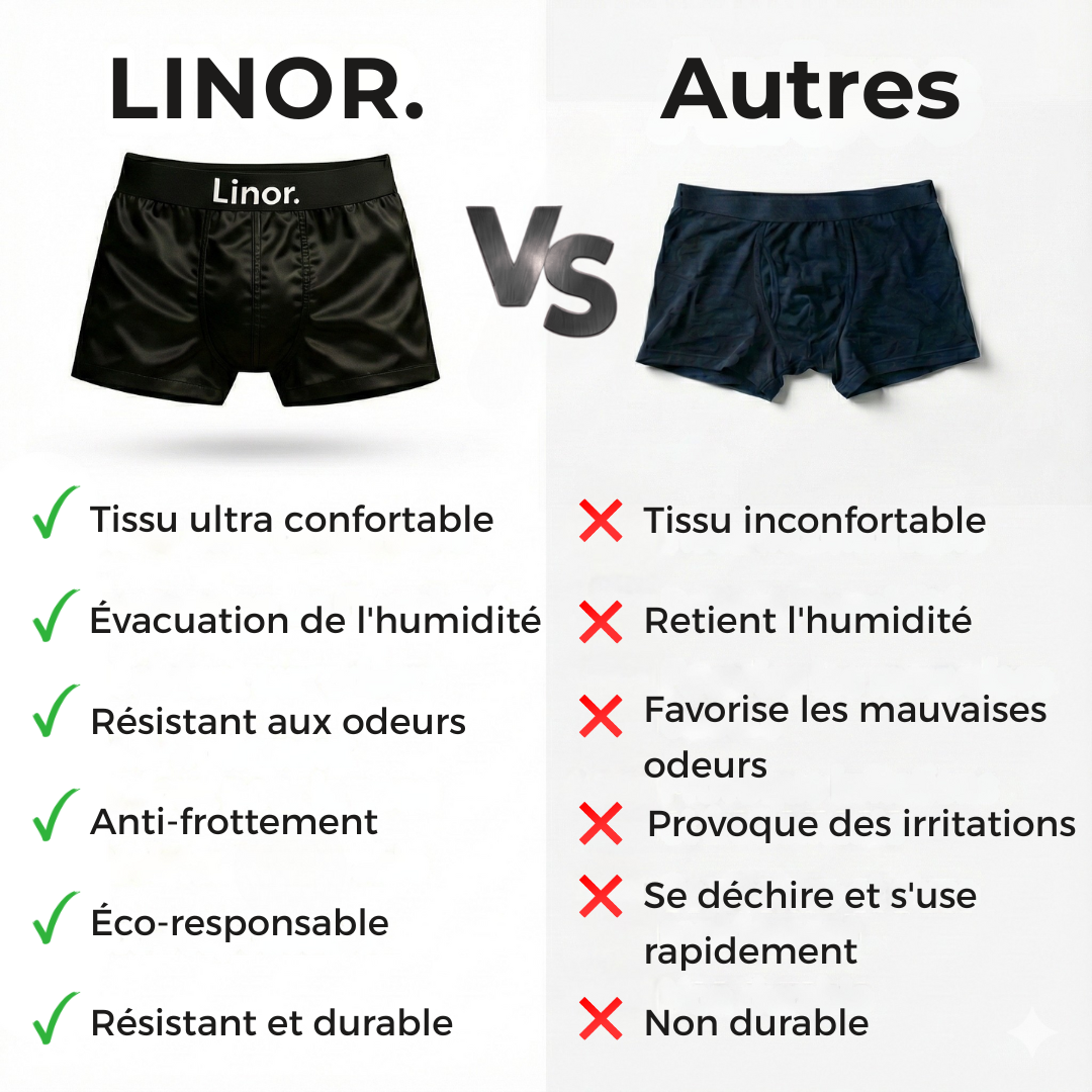 Caleçon en Soie Linor™