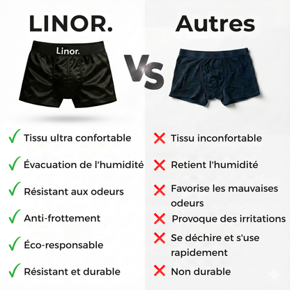 Caleçon en Soie Linor™