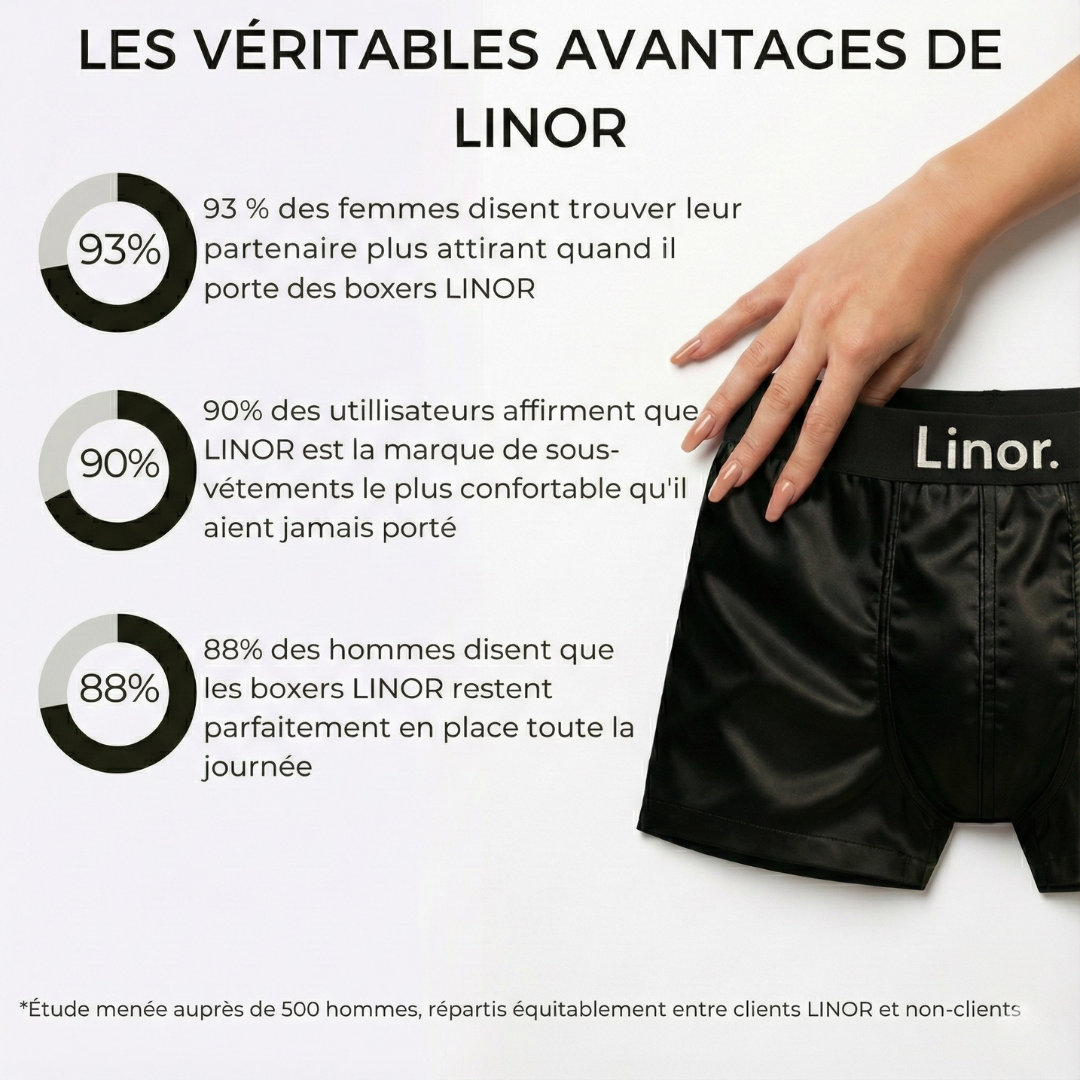 Caleçon en Soie Linor™